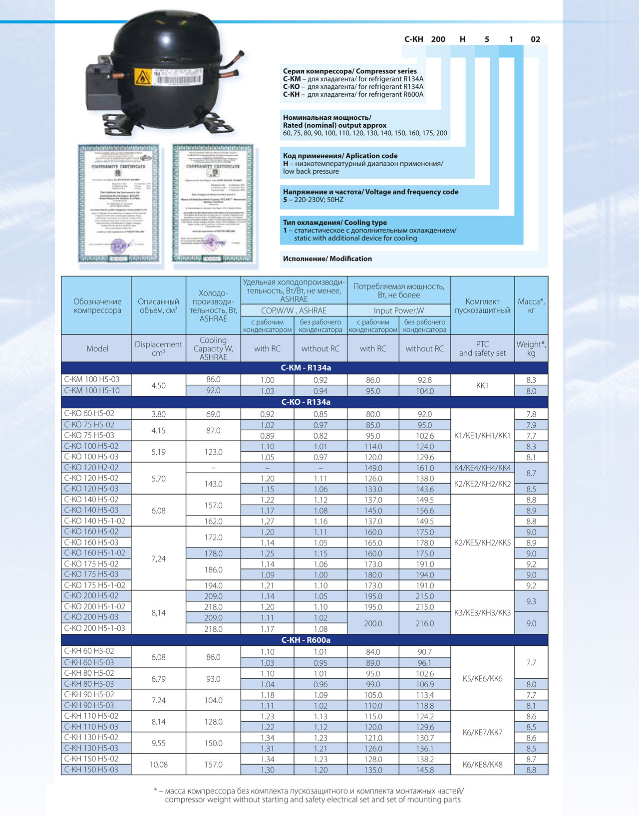 Embraco Compressor Size Chart