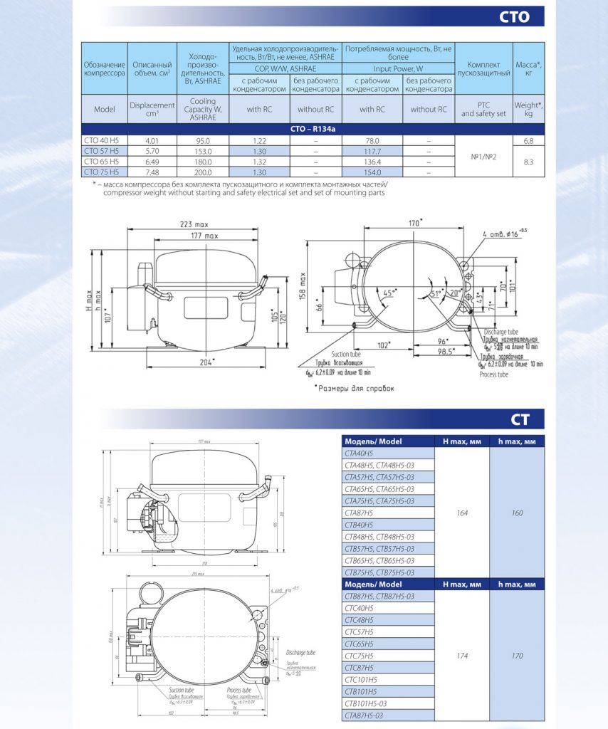 Refrigerator Compressor – Global Sourcing UK